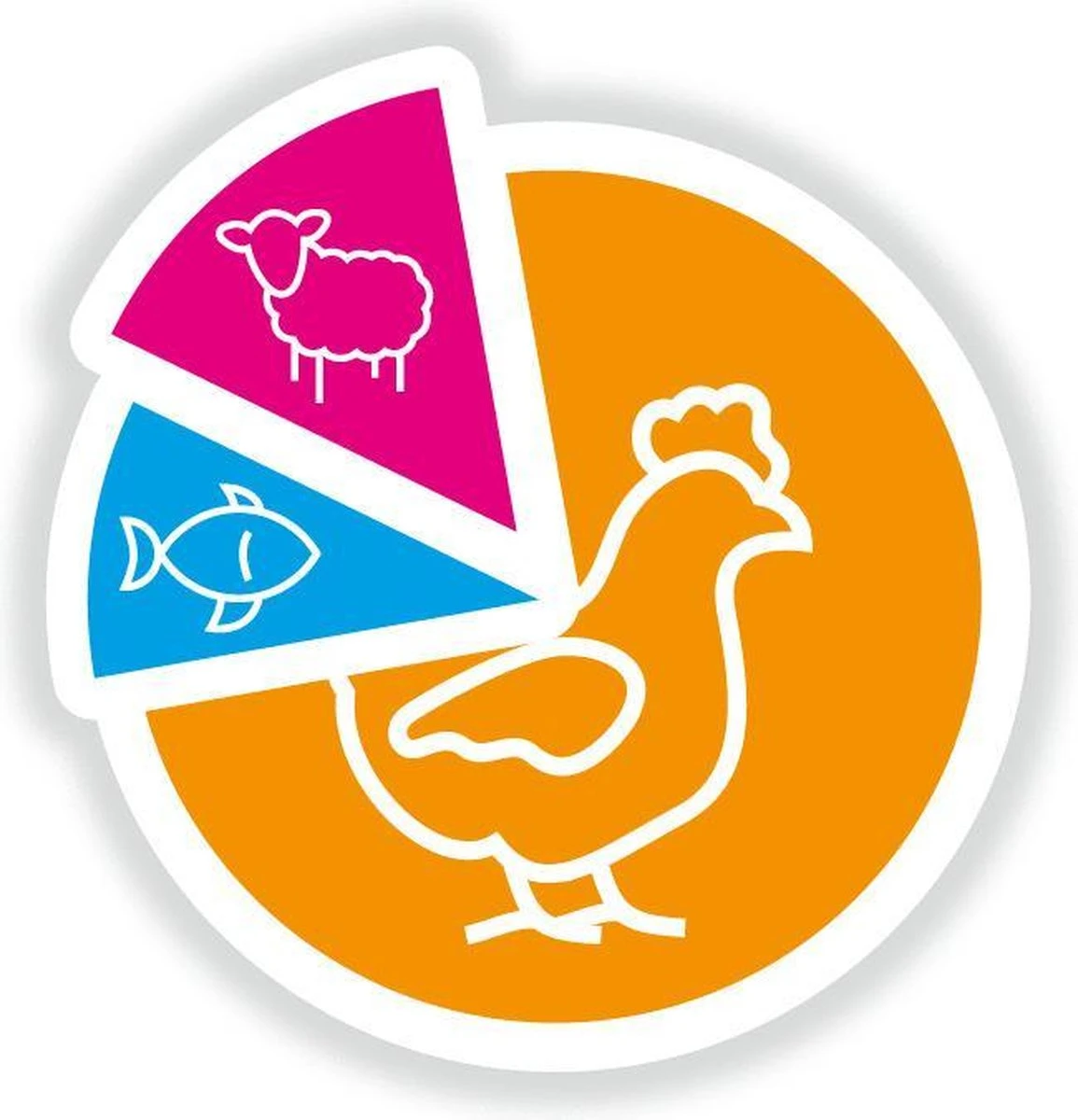 Smolke Senior Mini - Kip - Hondenvoer - 3 Kg - Afbeelding 4