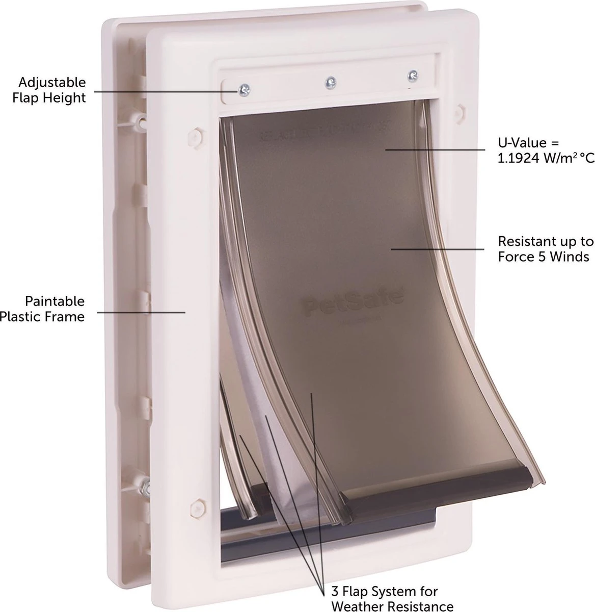 Petsafe Deur Extreme Weather Large