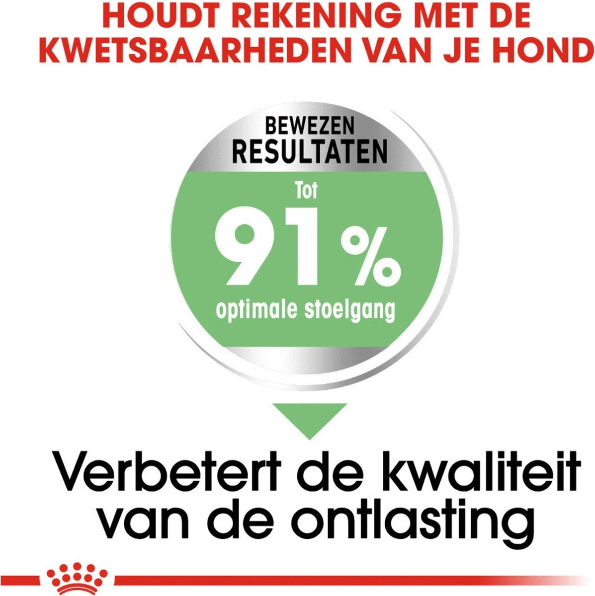 Royal Canin Digestive Care Medium - Hondenvoer - 12 Kg - Afbeelding 4