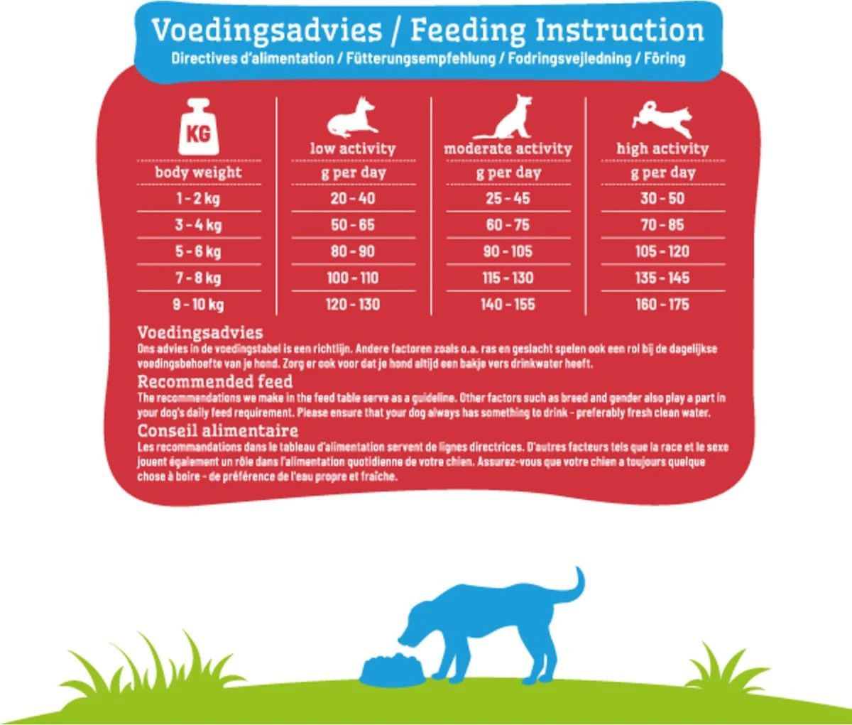 Smolke Senior Mini - Kip - Hondenvoer - 3 Kg - Afbeelding 10
