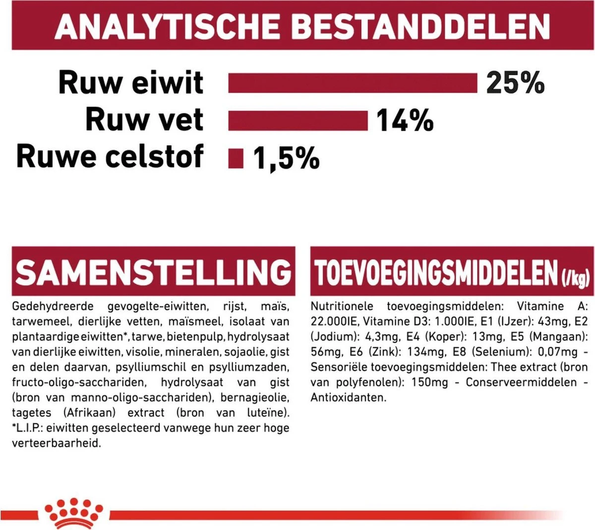 Royal Canin Medium Adult 7+ 15 KG - Afbeelding 11