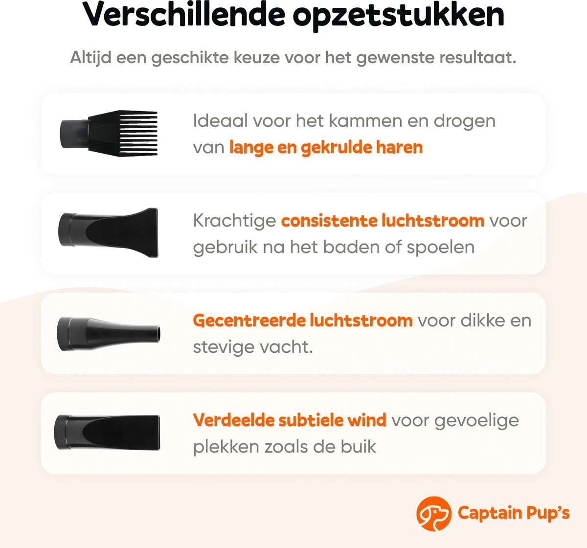 Captain Pup's Professionele Hondenföhn Met 4 Opzetstukken - Bijgeleverde Hondenborstel - Waterblazer Voor Honden - Zwart - Afbeelding 2