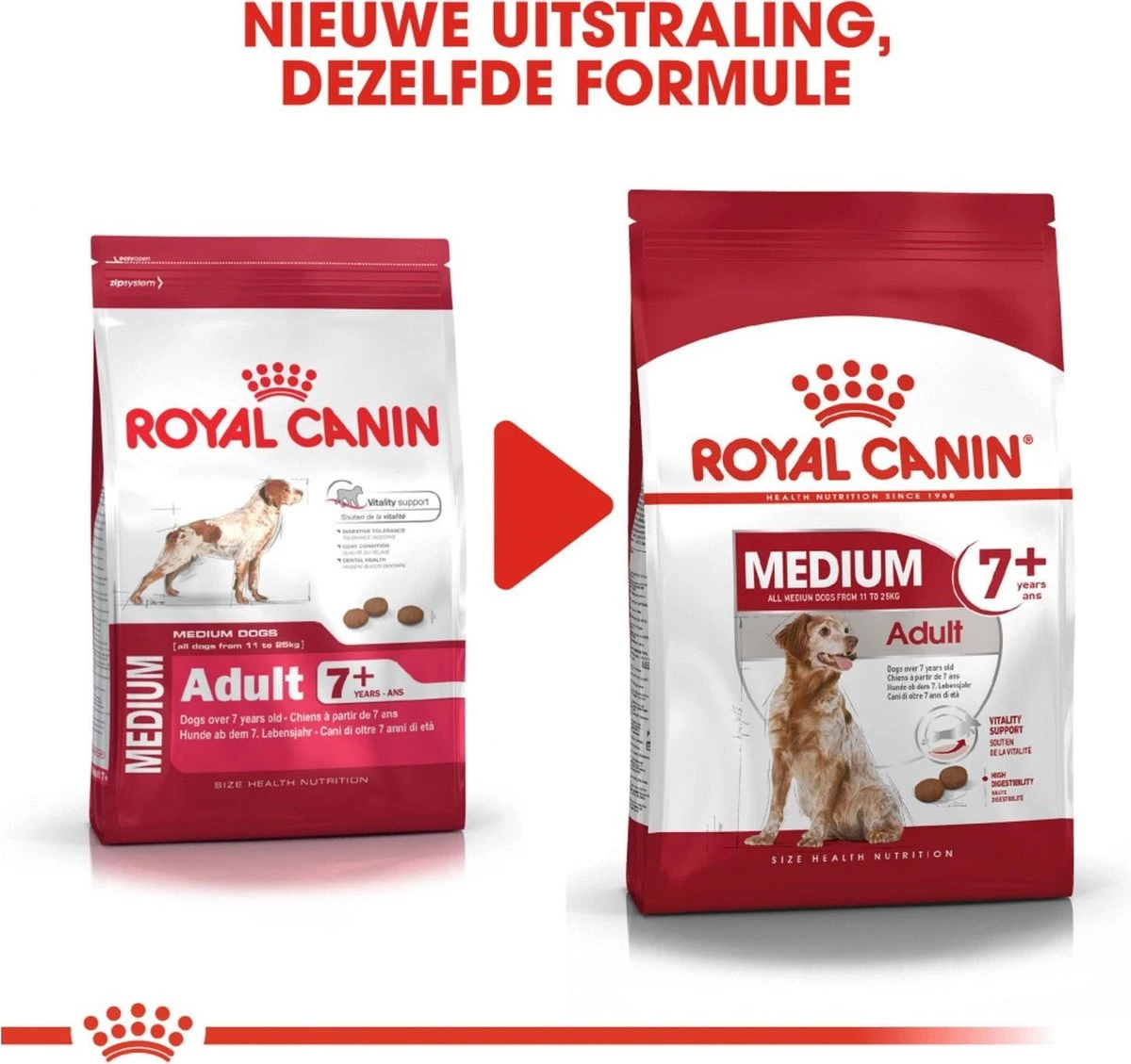 Royal Canin Medium Adult 7+ 15 KG - Afbeelding 10