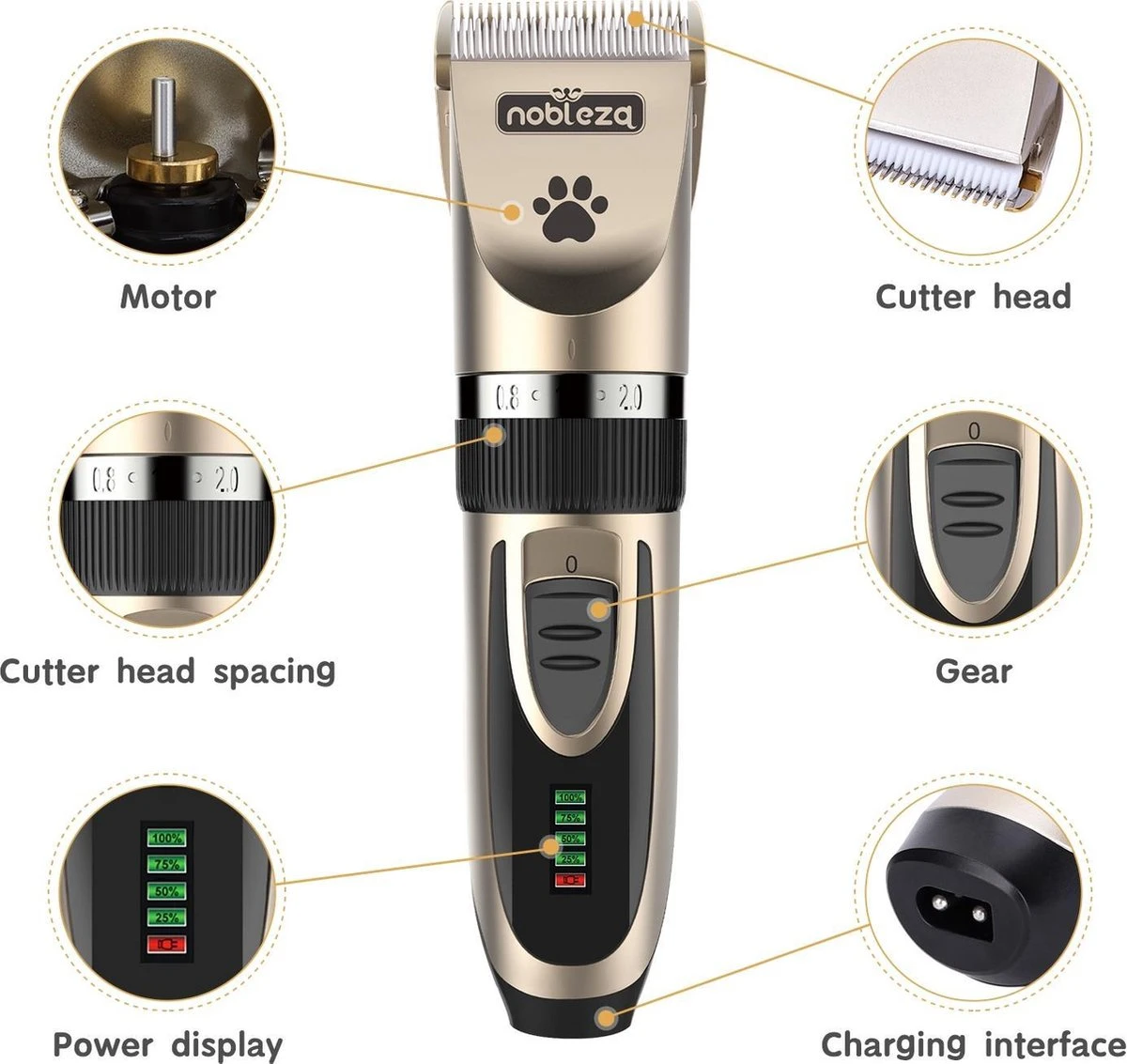 Nobleza Dieren Tondeuse Set - 4 Opzetkammen - Draadloos - Voor Huisdieren Katten & Honden - Afbeelding 3