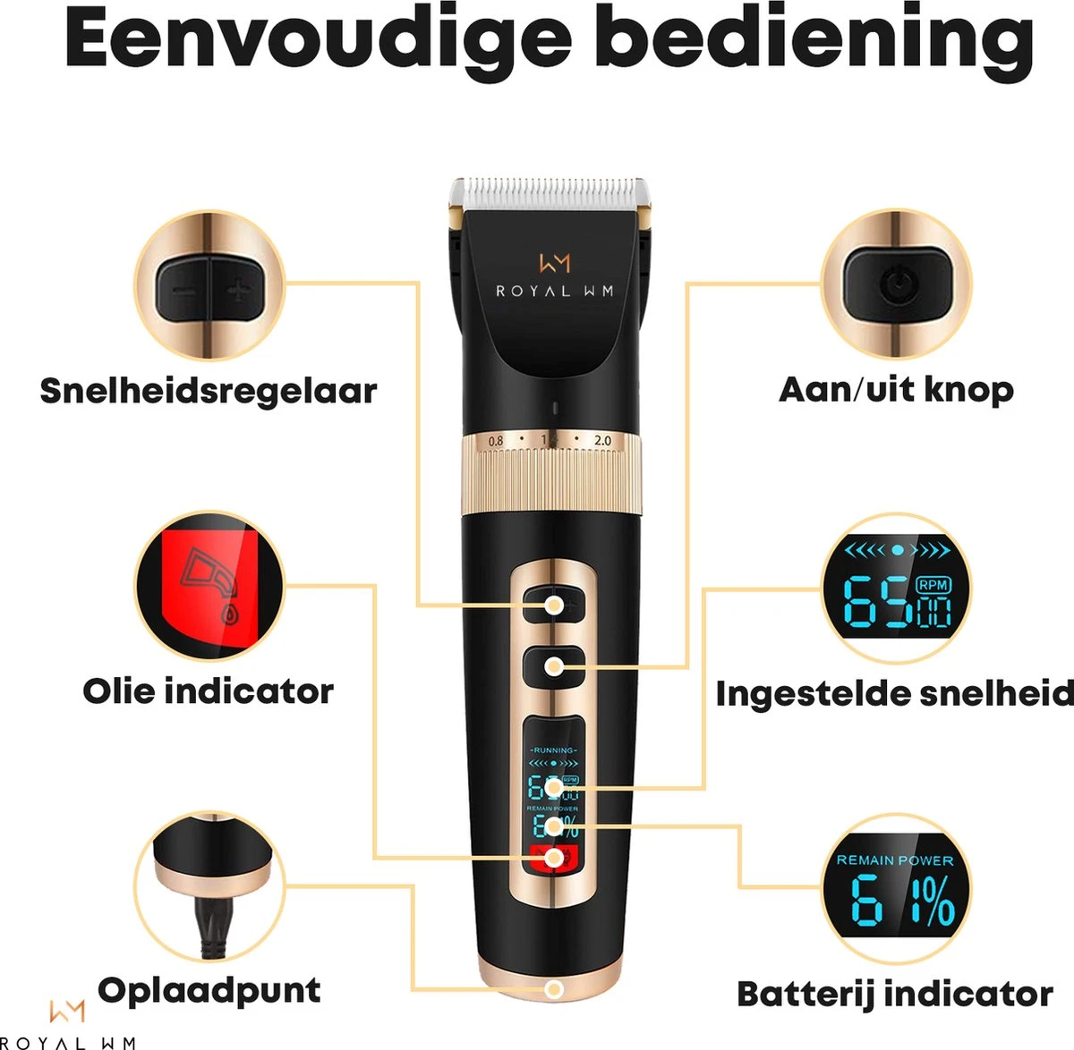 Hondentondeuse Professioneel - 2 In 1 - Honden & Katten - Hondentrimmer - Dikke & Dunne Vacht - Afbeelding 3