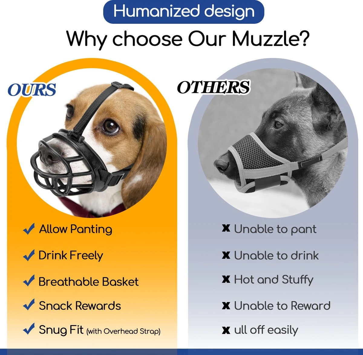 Nobleza Muilkorf Hond - Snuitomtrek 33 - Maat L - Zwart - Afbeelding 5