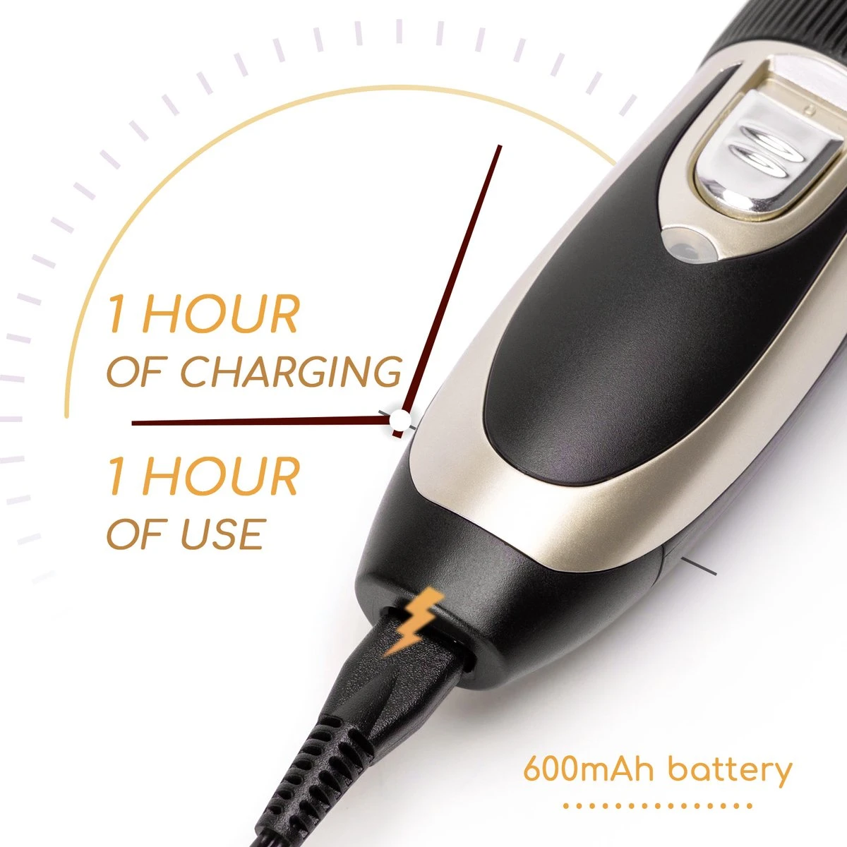 Nobleza B78 - Dieren Tondeuse Set - 4 Opzetkammen - Voor Huisdieren Katten & Honden - Draadloos - Afbeelding 6