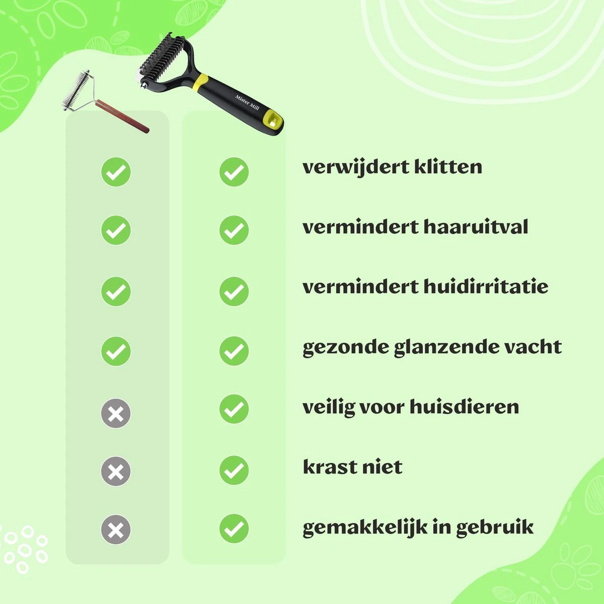 Mister Mill Professionele 2-Zijdige Ondervacht Kam Voor Hond En Kat – Honden/Kattenborstel – Klittenkam – 9,5 Cm. - Afbeelding 9