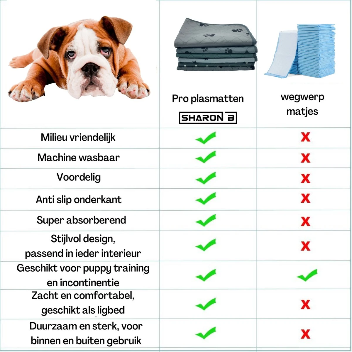XXL Puppy Training Pad - Plasmat - Zwart - 104 X 104 Cm - Hondentoilet - Herbruikbaar - Wasbaar - Afbeelding 8