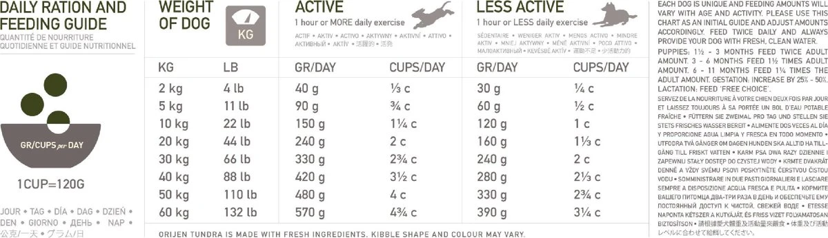 Orijen Whole Prey Tundra Dog - Geit & Zwijn - Hondenvoer - 2 Kg - Afbeelding 7