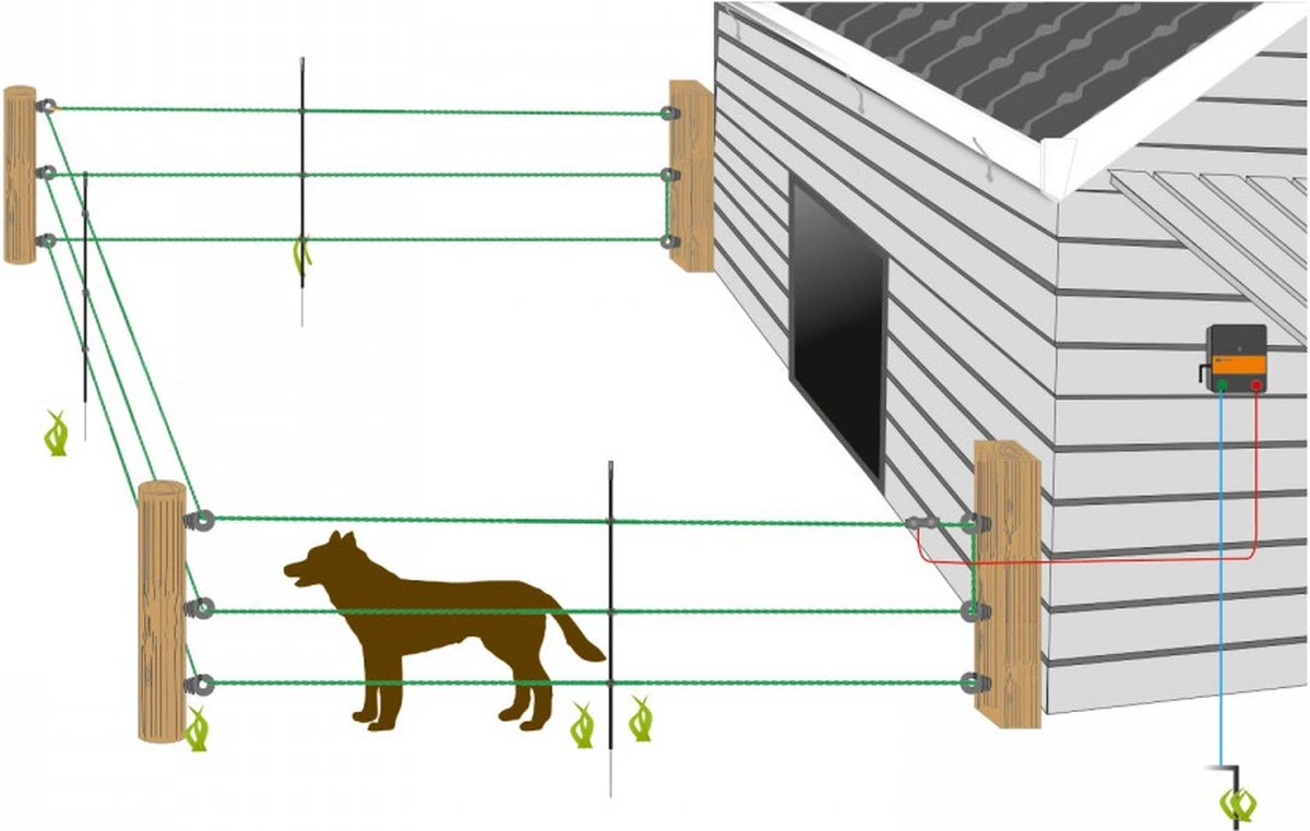Gallagher Schrikdraad Voor Honden En Katten - Complete Set - 33 Meter - 50 Cm Hoog - Afbeelding 6